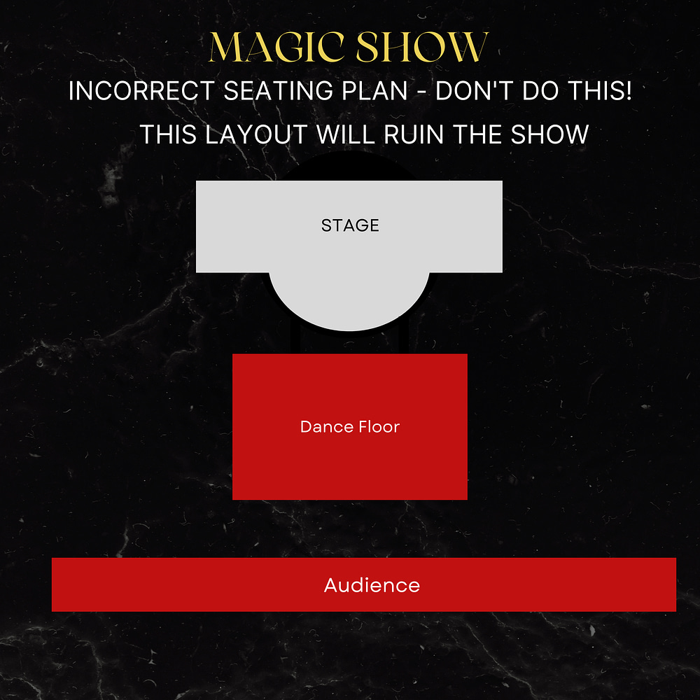 Stage Magic Show Incorrect Seating Plan - 2
