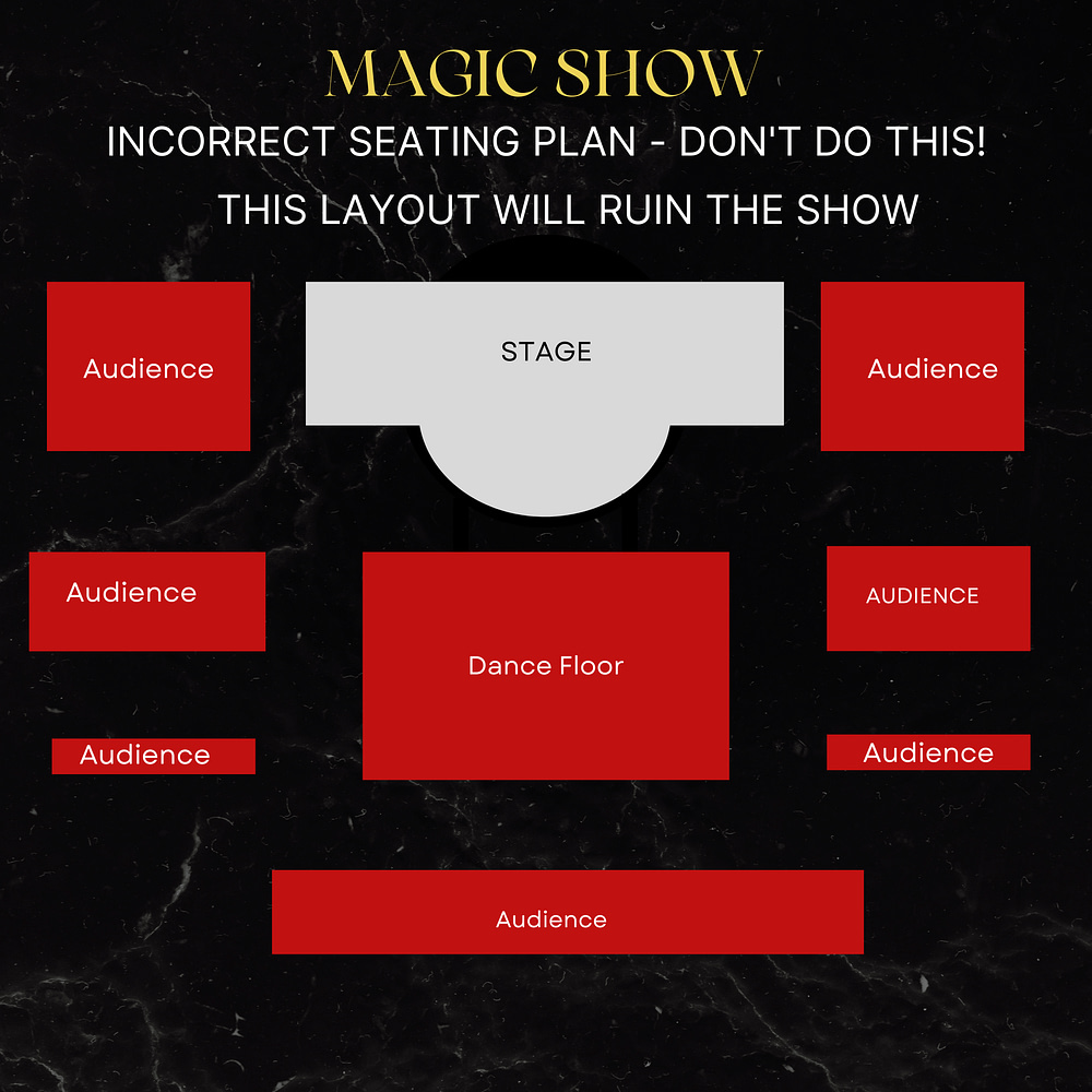 Magic Stage Show - Incorrect Seating Plan 1