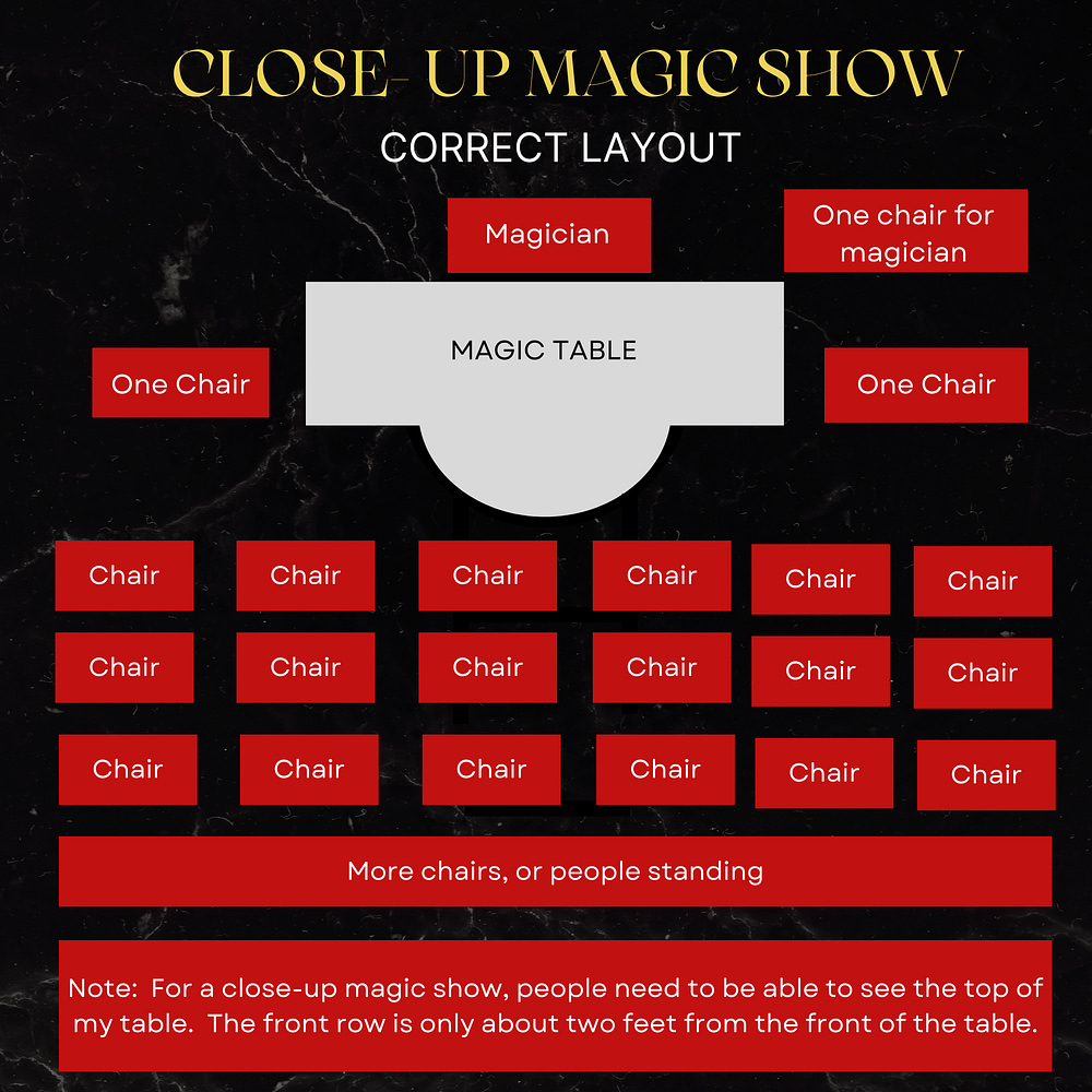 Close-Up Magic Show - Correct Seating Plan