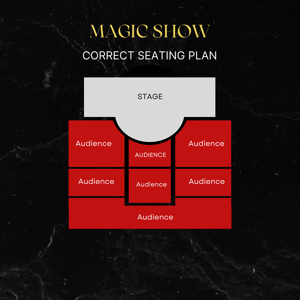 Stage Magic Show Correct Seating Plan